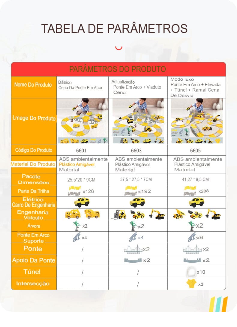 Kit de Trilhos e Carro Elétrico - Promoção Especial Pré Dia das Crianças! - EzyShop